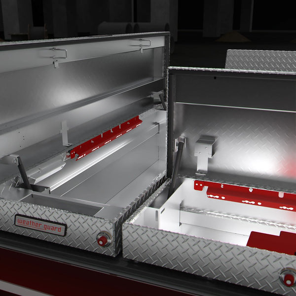 Weather Guard Tool Box Light (MPN: PS8102)