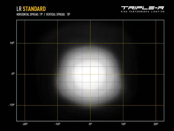 Triple-R Light LR-1000 LED Light Bar (MPN: LR8-PL-B)