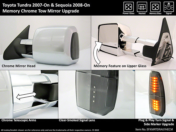 ProEFX Exterior Towing Mirror (MPN: EFXMRTDRA07HECM)