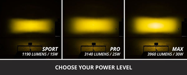 Diode Dynamics C2 2.0 Max LED Pod (MPN: DD8114P)