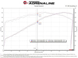 Advanced FLOW Engineering Cold Air Intake (MPN: 50-70111R)