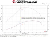 Advanced FLOW Engineering Cold Air Intake (MPN: 50-70007D-1)