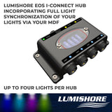 Lumishore Light Control Module (MPN: 010-04357-00)