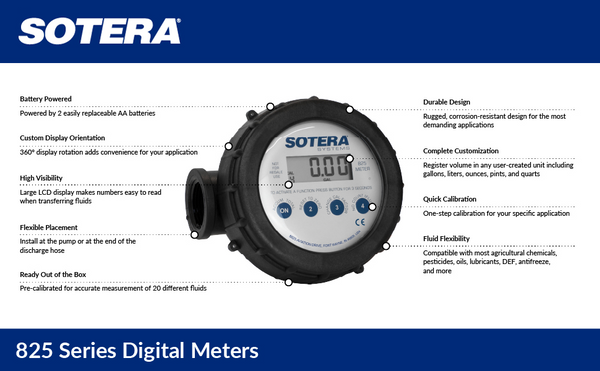 Fill-Rite Flow Meter (MPN: 825)