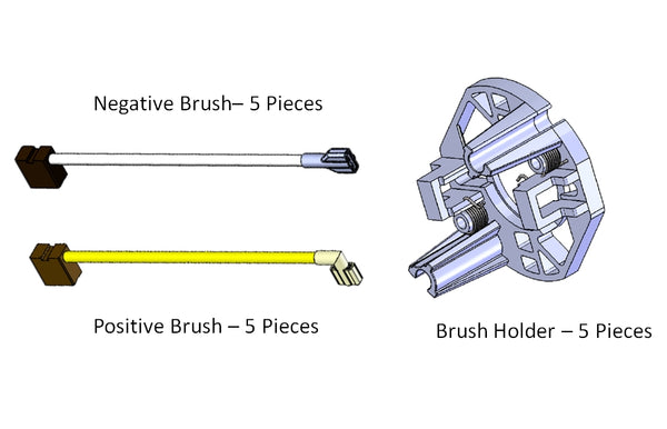 Fill-Rite Liquid Transfer Tank Pump Motor Brush Kit (MPN: KIT120RHP)