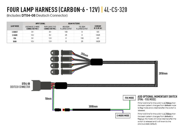 Triple-R Light Bar Wiring Harness (MPN: 4L-CS-320)