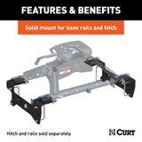 Fifth Wheel Trailer Hitch Mount Kit (MPN: 16469)