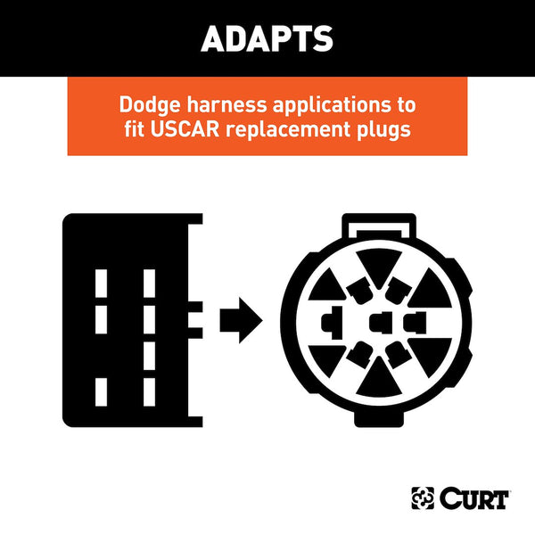 Trailer Wiring Connector Adapter (MPN: 57300)