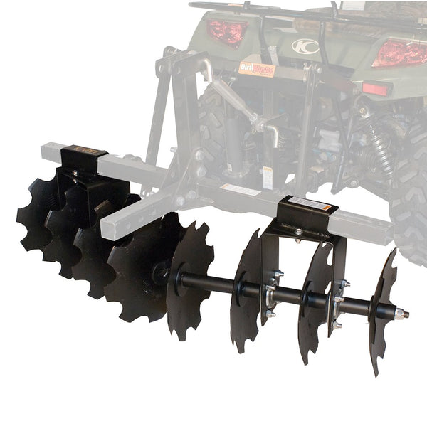 Kolpin Disc Plow (MPN: DP82)