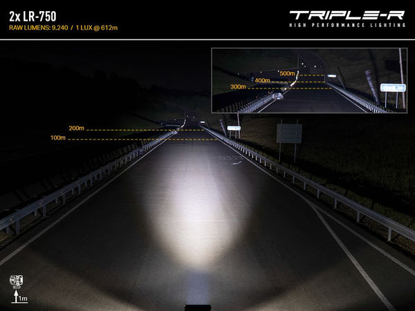 Triple-R Light Grille Integration Kit (MPN: GK-USTAC-01K)
