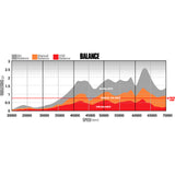 BD Diesel Turbocharger Stock Replacement (MPN: 1045778)