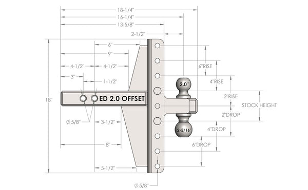 Bulletproof Hitches Extreme Duty Trailer Hitch (MPN: ED20OFFSET)