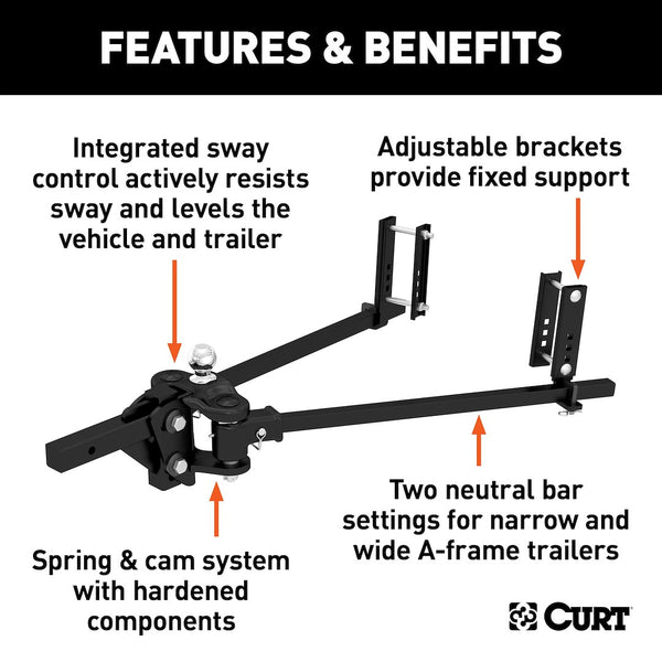 CURT TruTrack Weight Distribution Hitch (MPN: 17501)