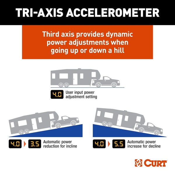 CURT TriFlex Trailer Brake Control (MPN: 51146)