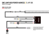 Triple-R Light LR-24 Elite LED Light Bar (MPN: LR24-EL-B)