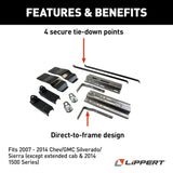 Happijac Frame Mount Tie Down System (MPN: 182905)