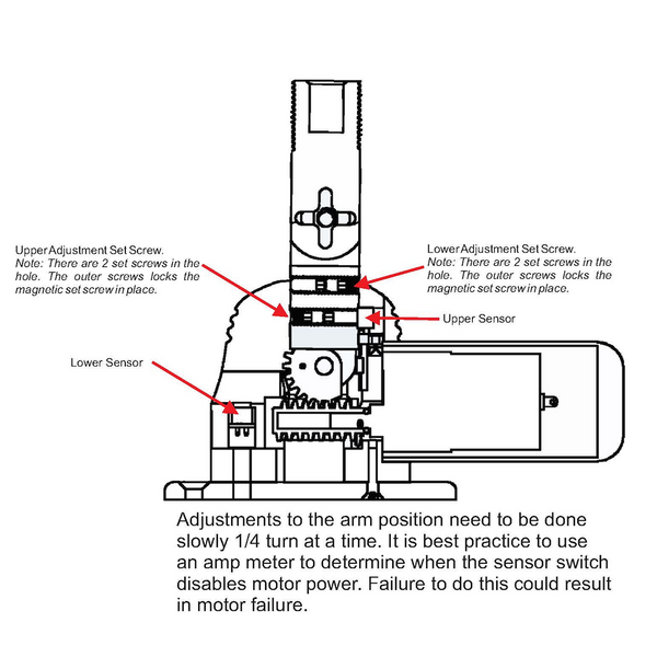 Taco Antenna Mount Grand Slam Series (MPN: GS-850)
