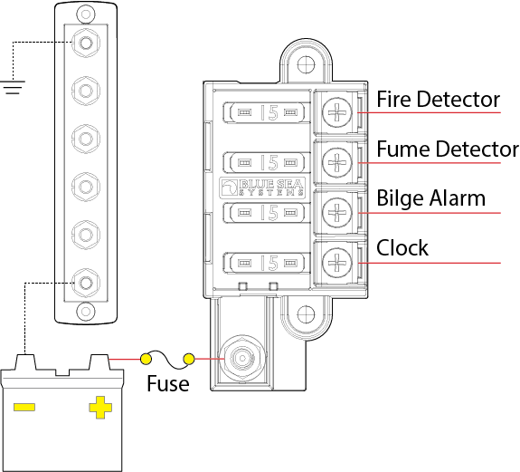 Blue Sea Fuse Block (MPN: 5045-BSS)