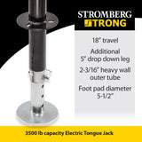 Stromberg Carlson Electric Tongue Jack (MPN: JET-3555)