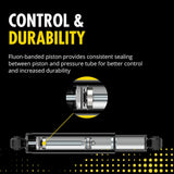 Monroe Shock Absorber Reflex (MPN: 911533)