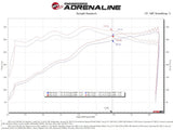 Advanced FLOW Engineering Cold Air Intake (MPN: 54-13064R)