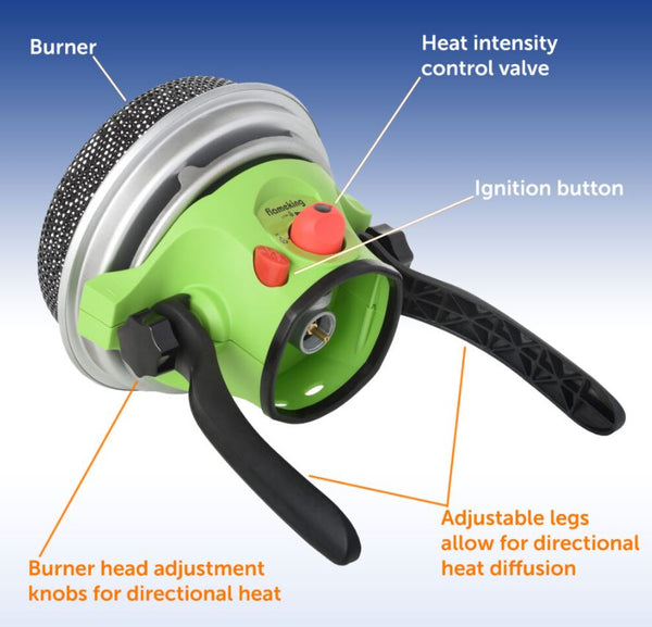 Flame King Catalytic LP Gas Heater (MPN: YSNAD037M)