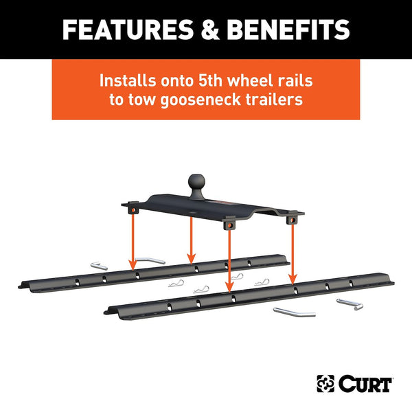 Fifth Wheel Trailer Hitch Conversion Kit (MPN: 16055)