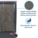 Camco Wave 8 Catalytic LP Gas Powered Space Heater (MPN: 57351)