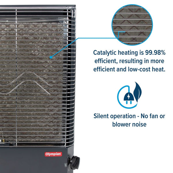 Camco Wave 8 Catalytic LP Gas Powered Space Heater (MPN: 57351)