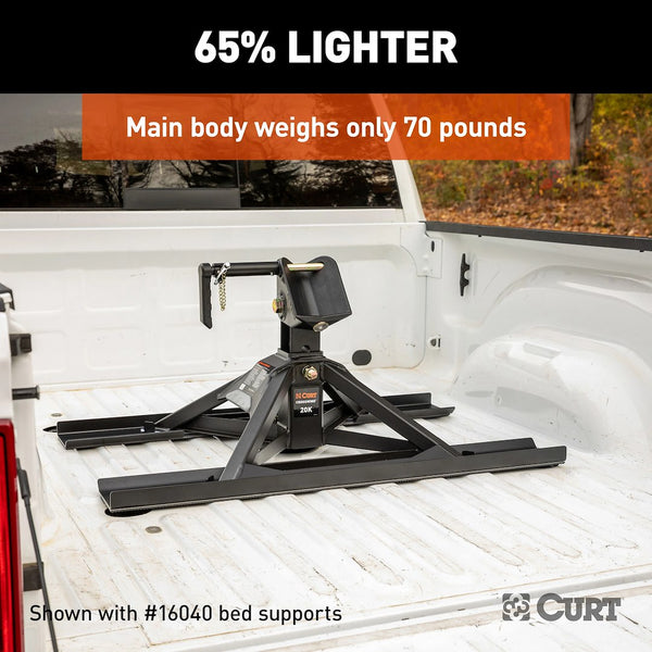 Fifth Wheel Trailer Hitch - CrossWing (MPN: 16602)