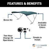 Taylor Made SureShade Power Bimini Top (MPN: 2021133098)