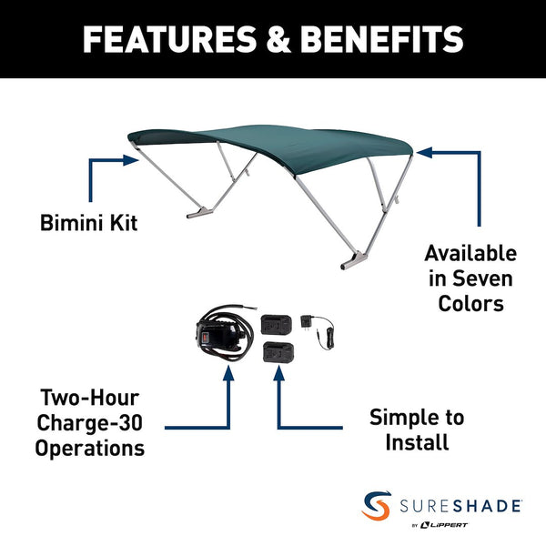 Taylor Made SureShade Power Bimini Top (MPN: 2021133098)