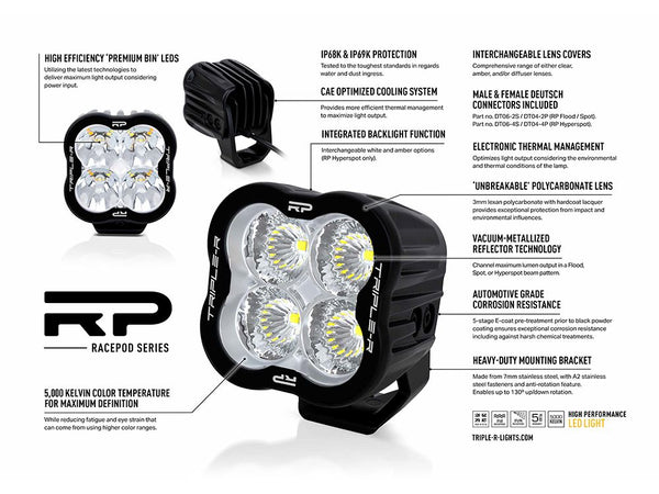 Triple-R Light Racepod Series LED Flood Light (MPN: 00RP-US-FLOOD)