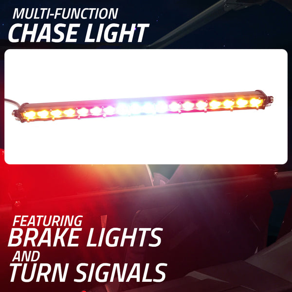 LED Chase Light Model TWO (MPN: 81801)