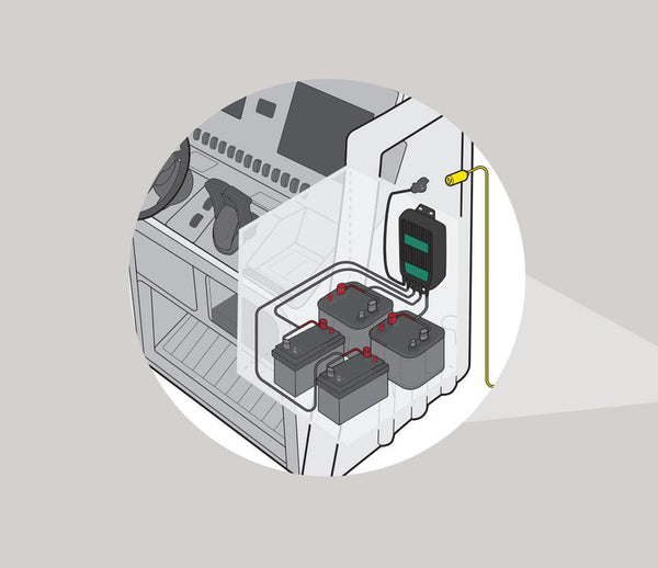 Battery Tender WaveCharge Pro 4-Bank Battery Charger (MPN: 022-1009-DL-WH)