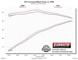 Flowmaster Exhaust System Kit (MPN: 817666)