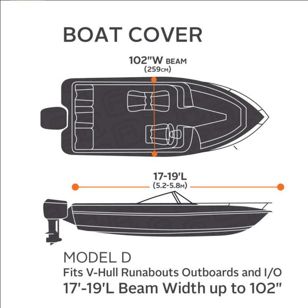Classic Accessories DryGuard Boat Cover (MPN: 20-086-112401-00)
