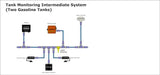 Maretron Tank Monitor System (MPN: TLM150-01)
