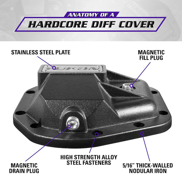 Yukon Hardcore Differential Cover (MPN: YHCC-D60)