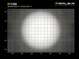 Triple-R Light Racepod Series LED Flood Light (MPN: 00RP-US-FLOOD)