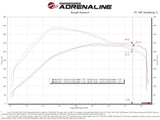 Advanced FLOW Engineering Cold Air Intake (MPN: 54-13061D)