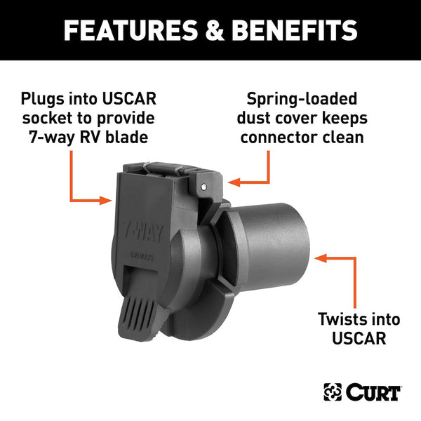 CURT 7-Way RV Blade Trailer Wiring Connector (MPN: 56415)