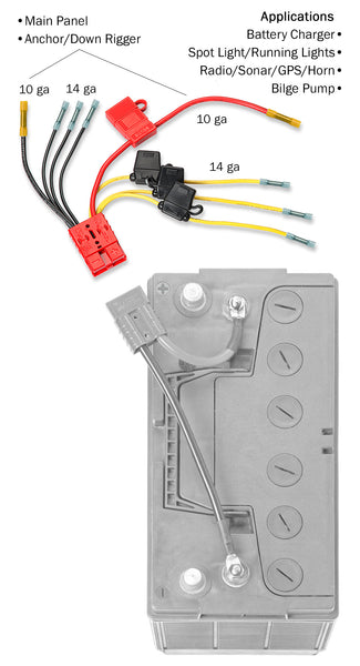 Battery Connection Harness for Trolling Motors and Accessories (MPN: RCE12VB4F)