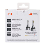 Sylvania LED Fog Light Bulb (MPN: H1SL.BX2)