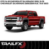 TrailFX Fender Flares (MPN: TFC3002S)