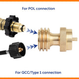 Flame King Propane Adapter Fitting (MPN: AB227)