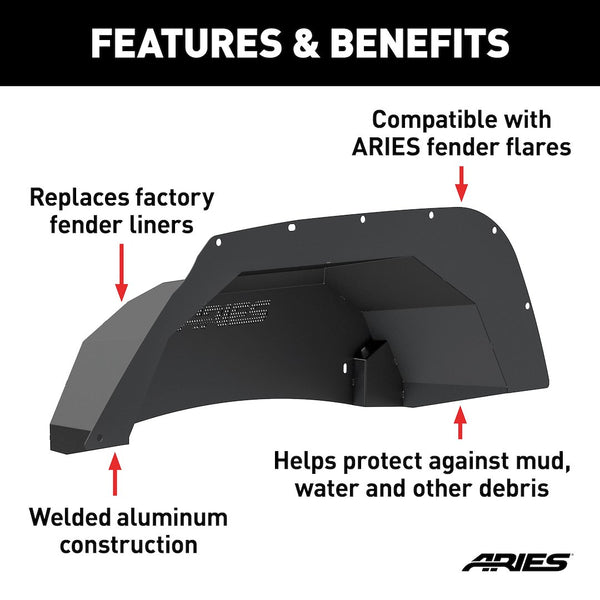 Aries Jeep Inner Fender Liners (MPN: 2500350)