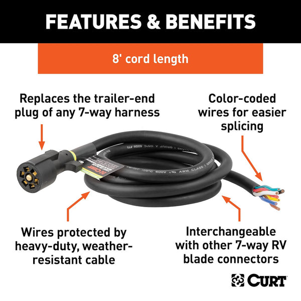 CURT 7-Way RV Blade Trailer Wiring Connector (MPN: 56602)