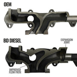 Exhaust manifold for high-performance applications (MPN: 1046068)