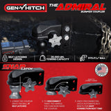 Gen-Y Hitch Trailer Coupler (MPN: GH-24002)